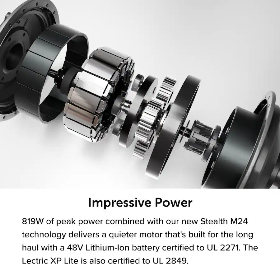 Lectric eBikes - XP Lite2 Foldable Long-Range eBike: 80 miles Max Operating Range & 20 mph Max Speed - Unisize - Arctic White